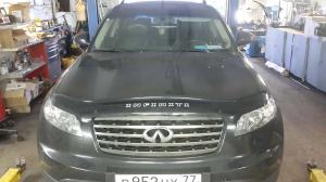 Infiniti FX35